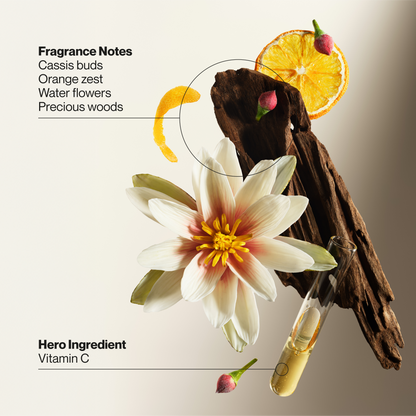 Radiance Restore Hand & Body Lotion