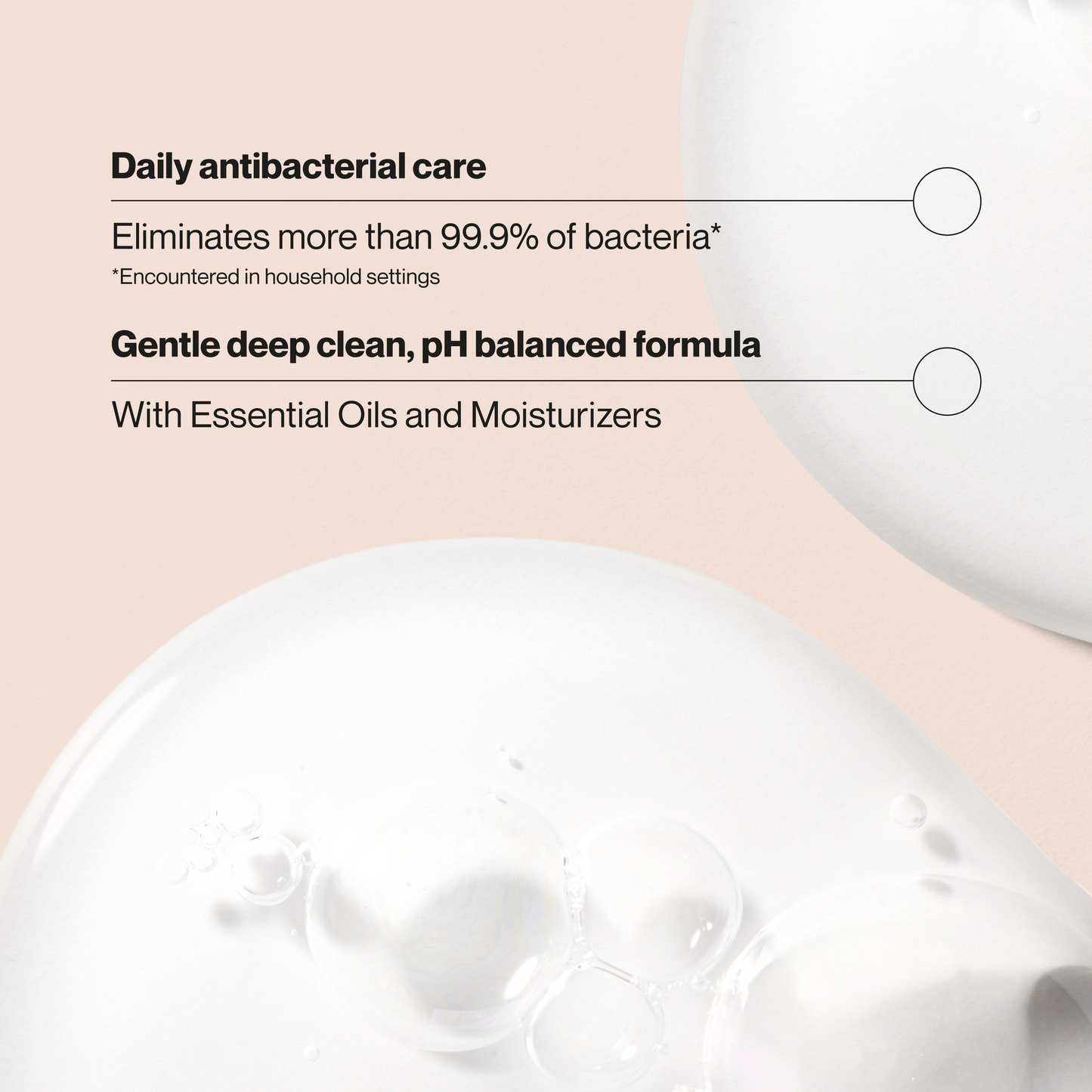 Suave Antibacterial Hand Wash, Deeply Clean, Kills 99.9% of Bacteria, Gentle & Moisturizing Liquid Soap for Kitchen & Bathroom, 12 FL OZ