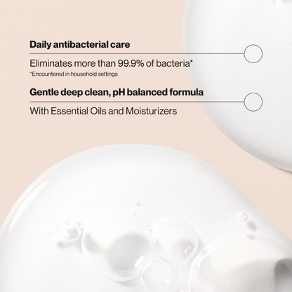 Suave Antibacterial Hand Wash, Deeply Clean, Kills 99.9% of Bacteria, Gentle & Moisturizing Liquid Soap for Kitchen & Bathroom, 12 FL OZ