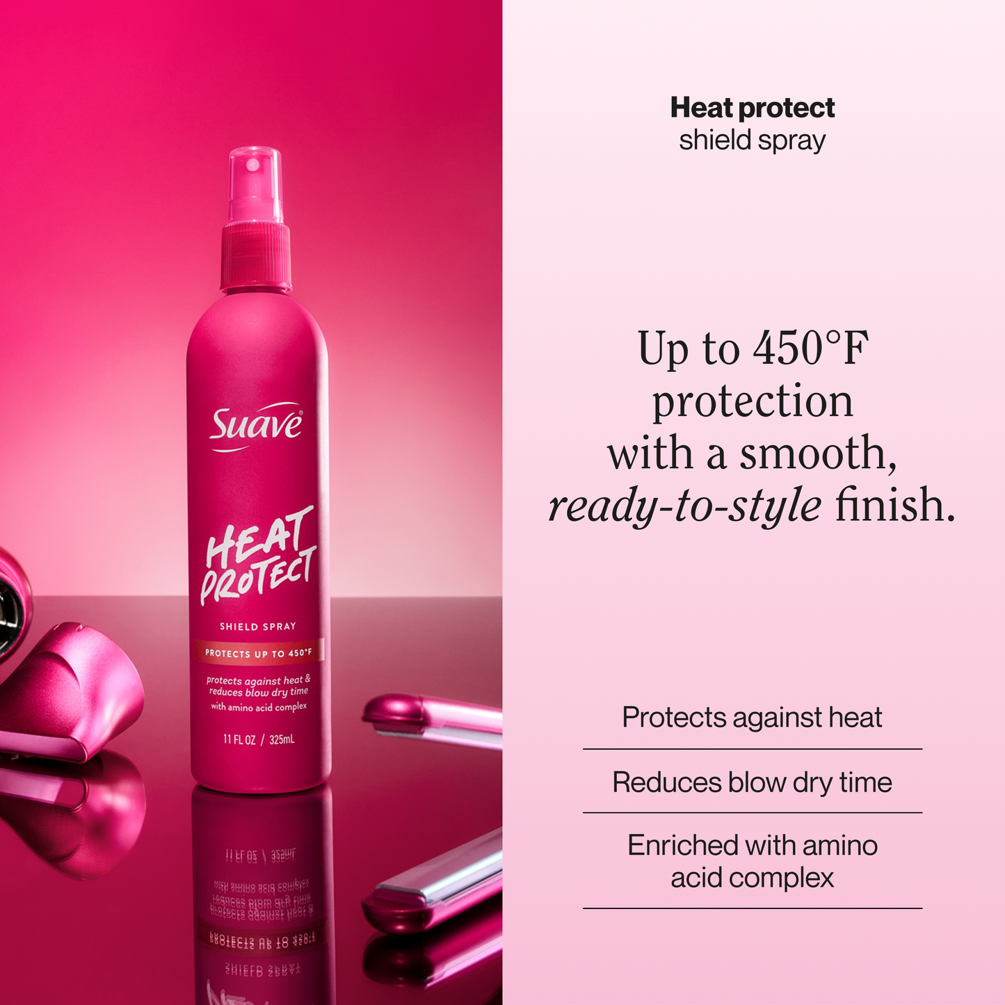 Heat Protection Spray